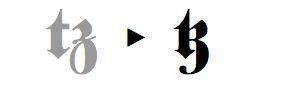 CSS 字体：字体特性